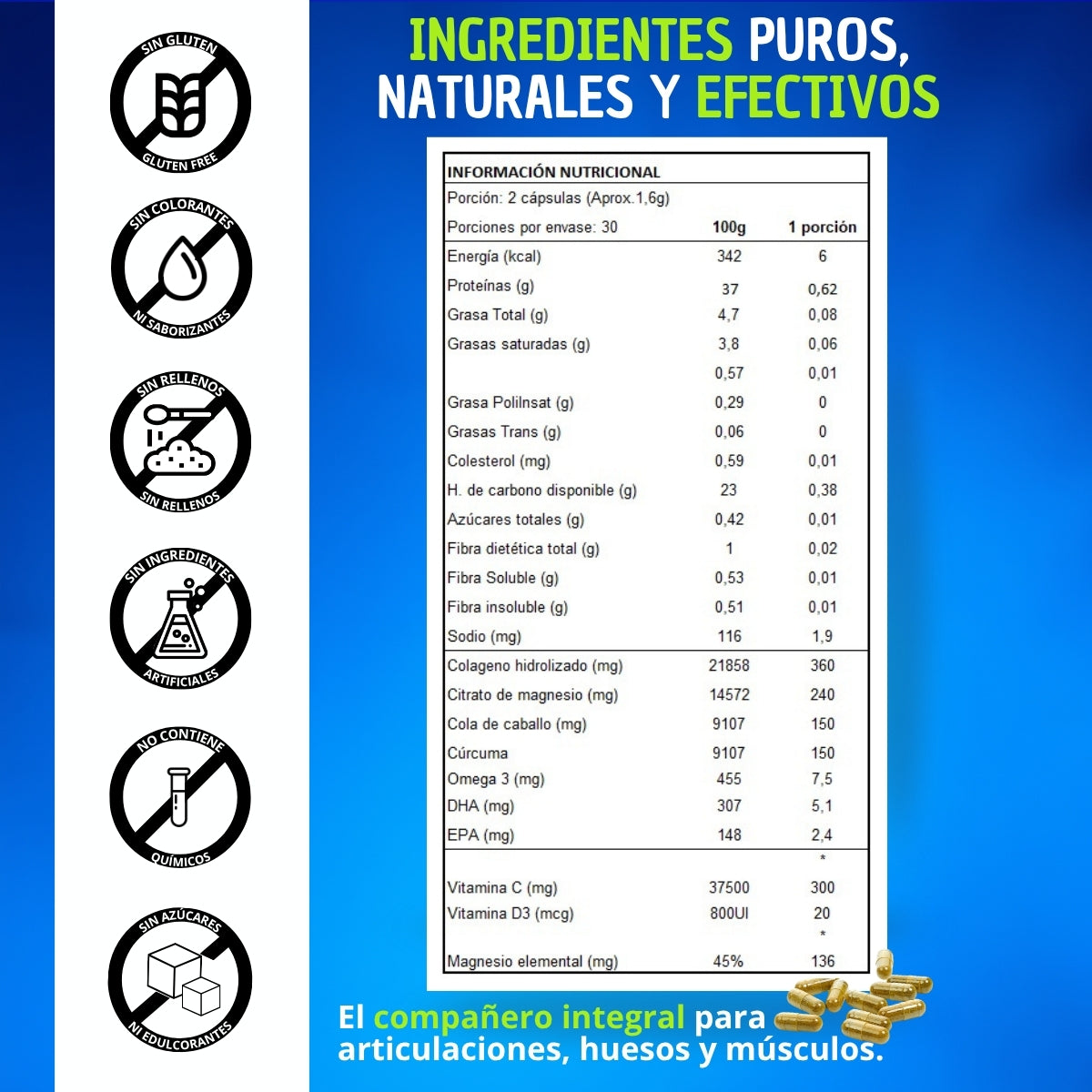 HONDREXIL 60 CÁPSULAS 1600 mg por Dosis